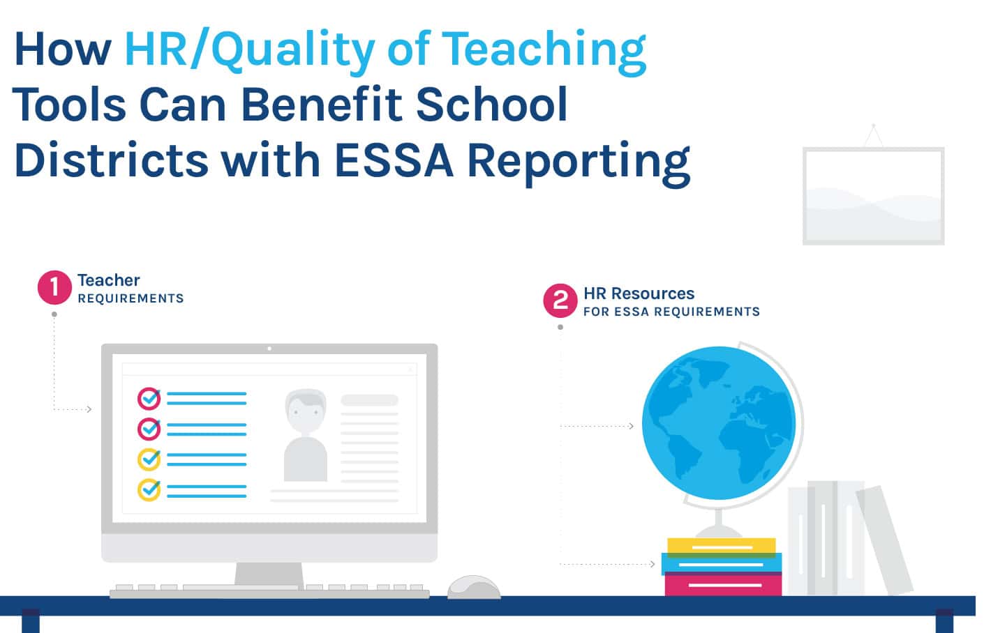 Connecting K-12 Data to ESSA Requirements | PowerSchool