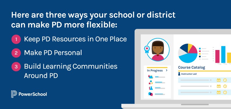 Image showing the three ways your school or district can make PD more flexible: Keep PD Resources in One Place, Make PD Personal, Build Learning Communities Around PD