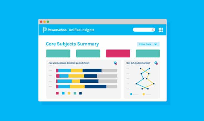PowerSchool Student Analytics Overview Video | PowerSchool