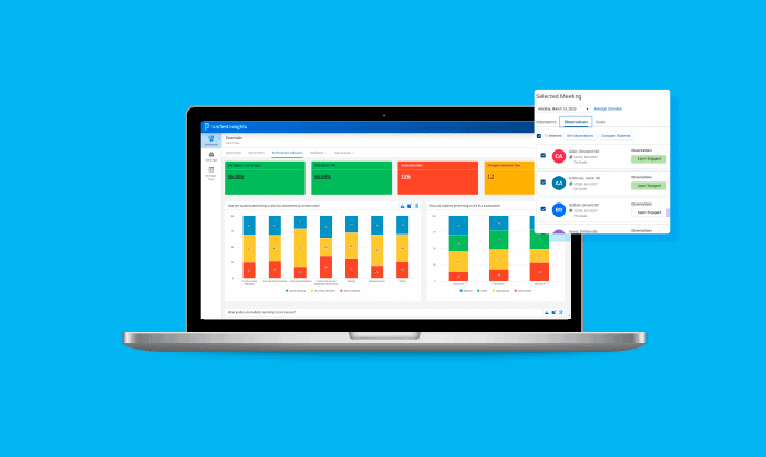 K-12 Curriculum Management ROI Funding Calculator | PowerSchool