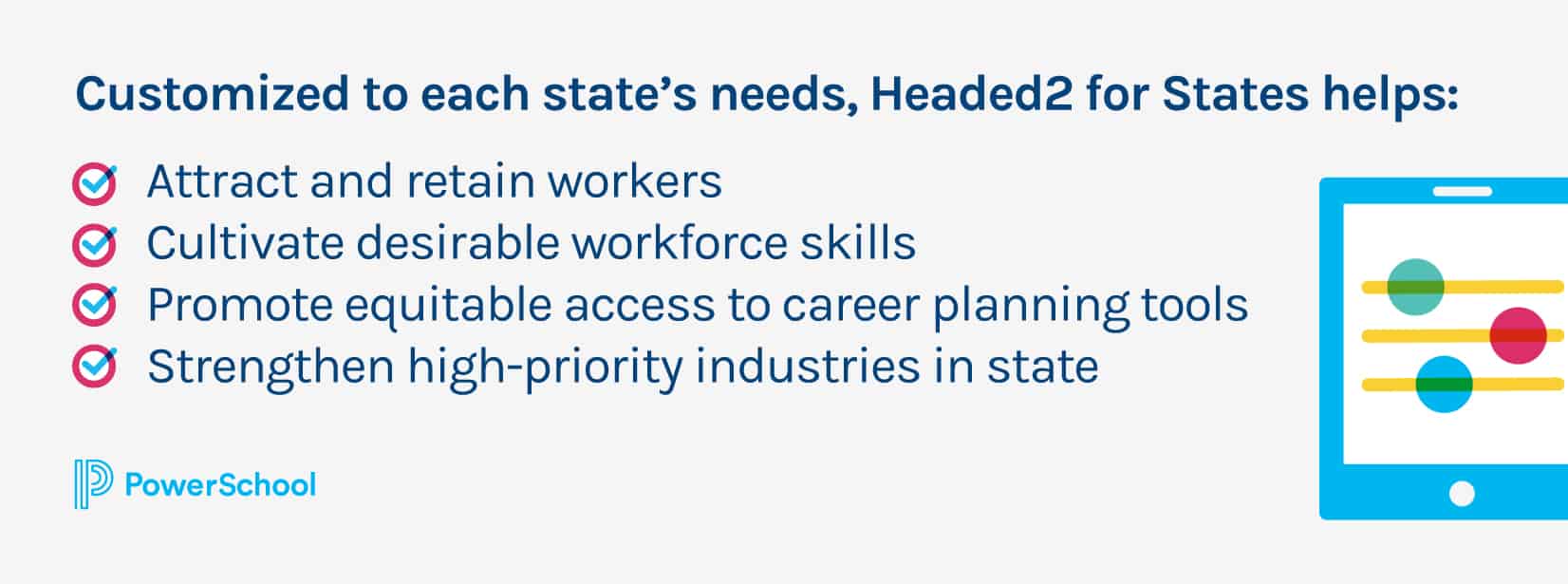 Customized to each state’s needs, Headed2 for States helps: attract and retain workers, cultivate desirable workforce skills, promote equitable access to career exploration and planning tools, strengthen high-priority industries in state.