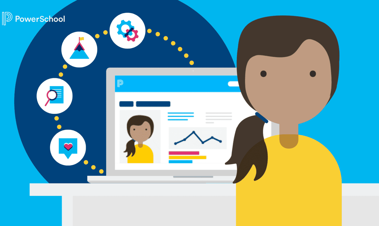 Project-Based Learning and Project-Based Teaching: A Guide | PowerSchool