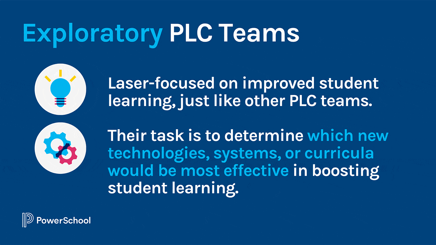 Image showing what Exploratory PLC teams are made of: laser-focused on improving student learning and determining new technologies, systems, or curricula to boost student learning