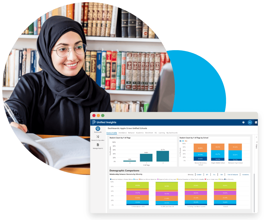 Make better decisions with a complete view of data