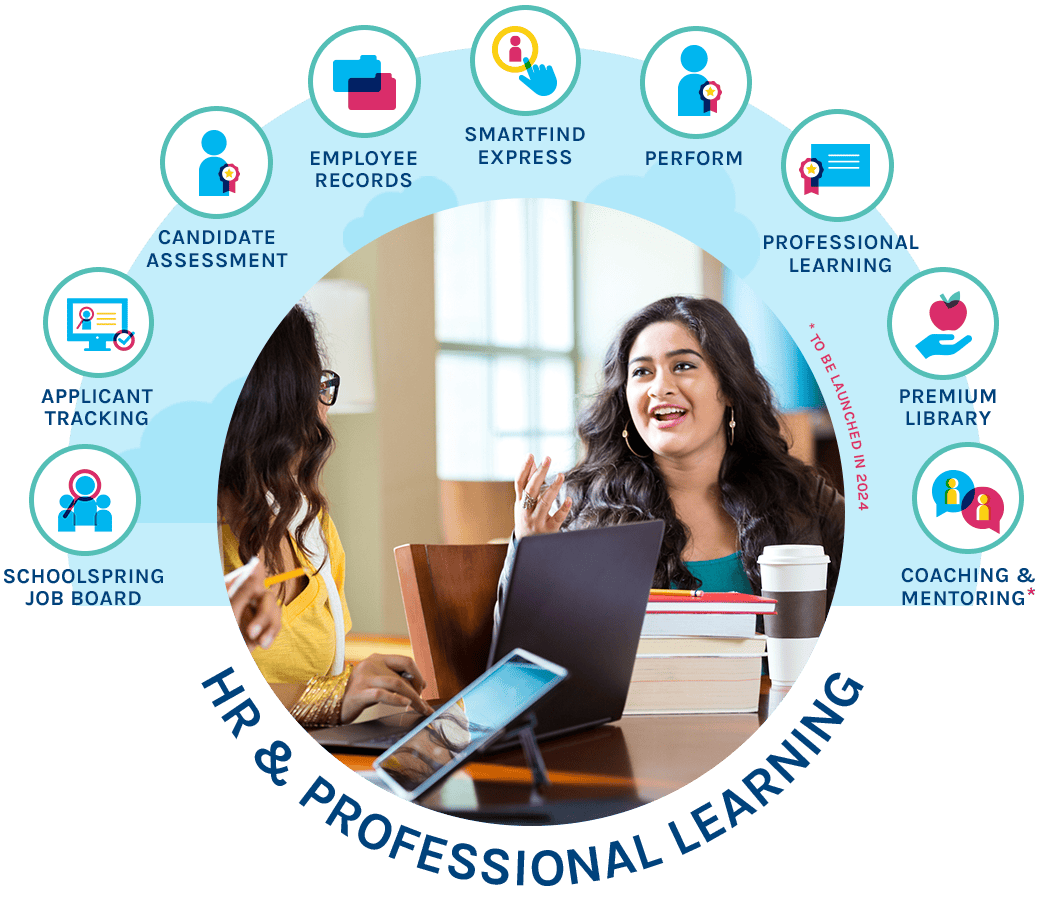 HR & Professional Learning