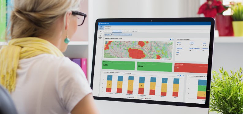 insights from a data-driven platform