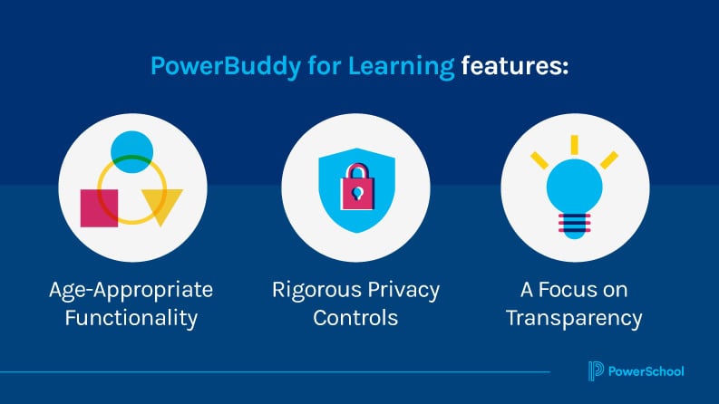 PowerBuddy for Learning features image