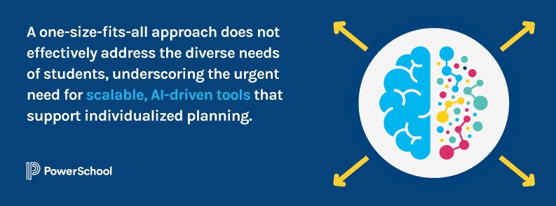 A one-size-fits-all approach does not effectively address the diverse needs of students, underscoring the urgent need for scalable, AI-driven tools that support individualized planning.