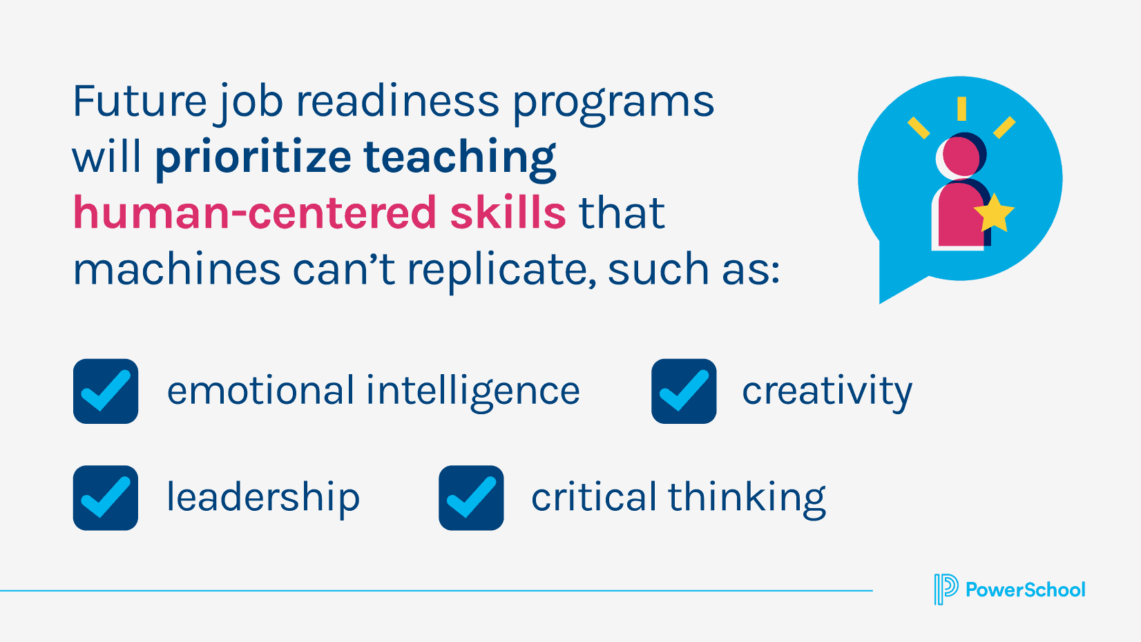Job readiness programs will prioritize teaching human-centered skills