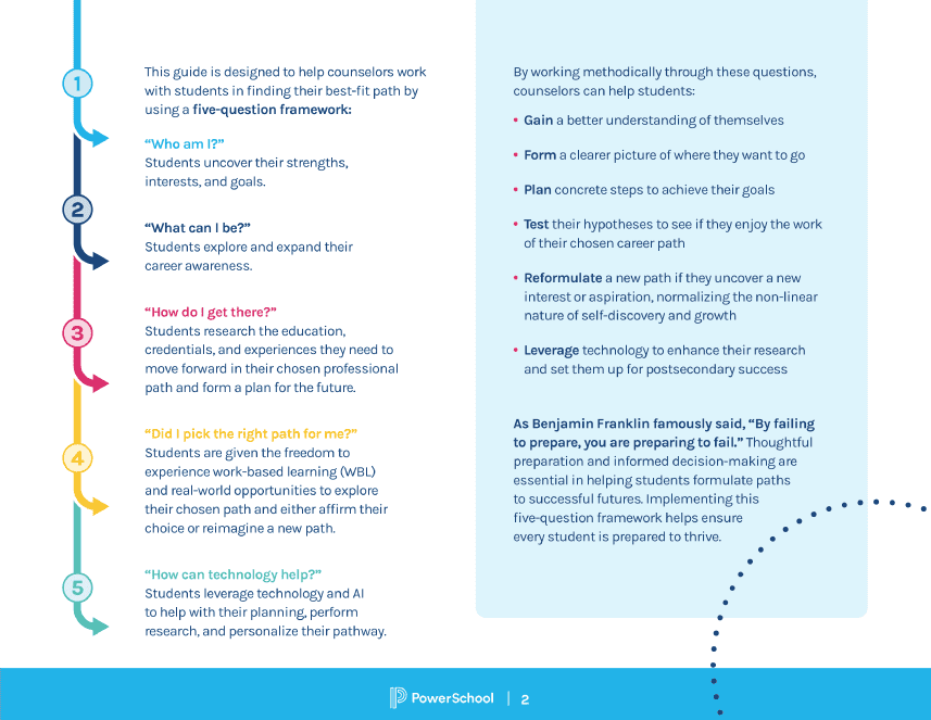 Students-Best-Path_ebook-preview-page-2