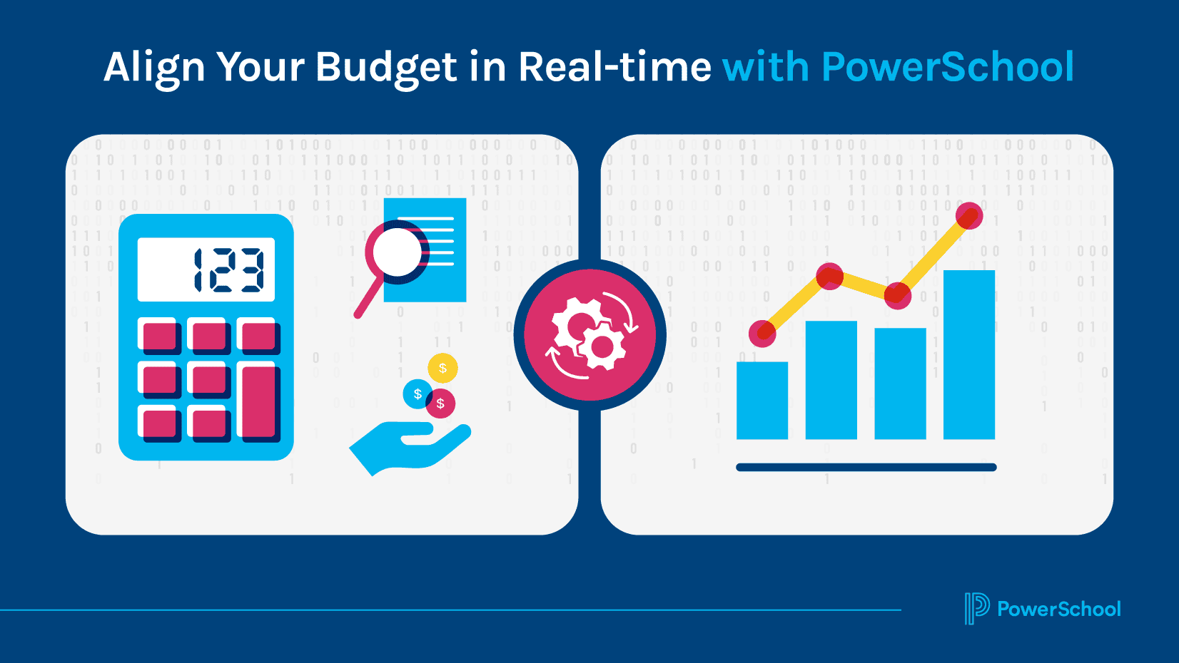 Image of a calculator, data icons, and a rising bar graph, illustrating how to align your school budget in real-time with PowerSchool tools and insights.