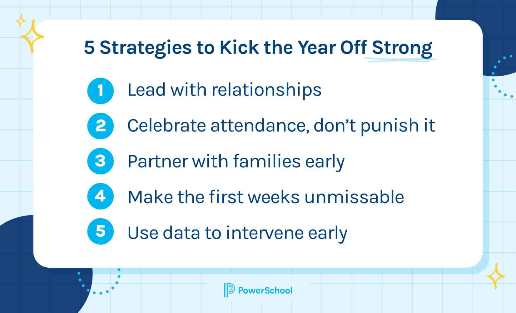5 strategies to boost student attendance at back to school
